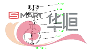 均速管流量計|SMT3151流量計說明|廠家|選型|規格