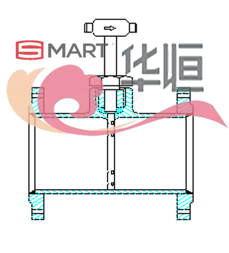 均速管流量計|SMT3151流量計說明|廠家|選型|規格