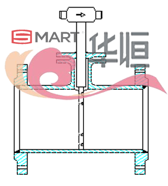 均速管流量計|SMT3151流量計說明|廠家|選型|規格