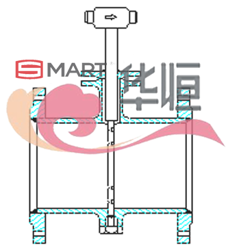 均速管流量計|SMT3151流量計說明|廠家|選型|規格