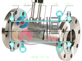 smart壓力變送器：鋁土礦選礦廢水處理方案儀表應用與工藝