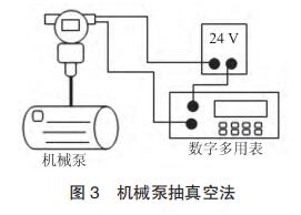 分子泵、機械泵機組