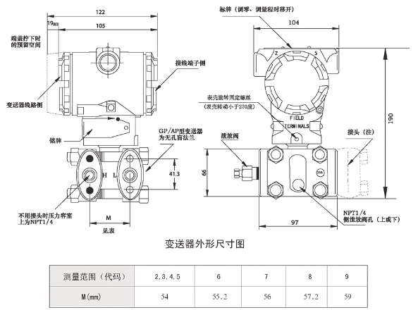 電容壓力變送器參數