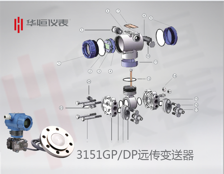 3151智能型GP/DP變送器_單法蘭液位變送器_法蘭遠傳式壓力/差壓液位變送器