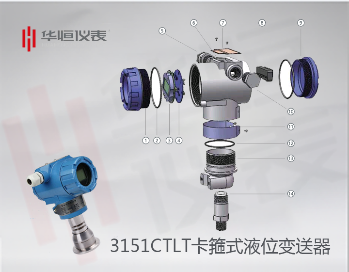 衛生型3151CTLT壓力變送器選型_卡箍式壓力變送器規格,選型說明